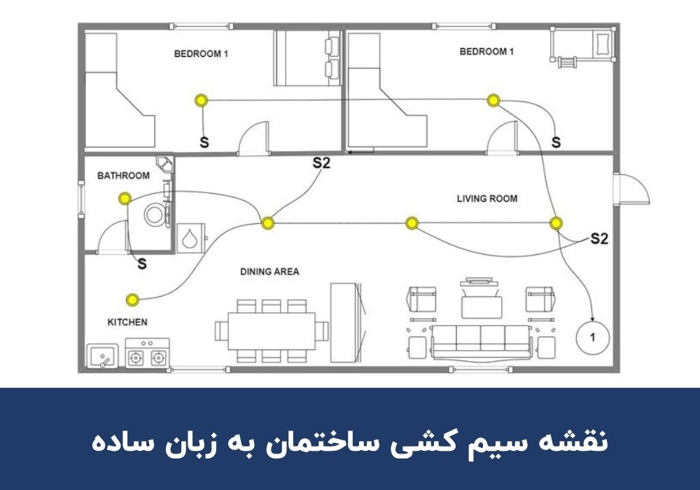 نقشه سیم کشی ساختمان به زبان ساده